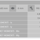 80X80 Sigma Profil 8 Kanal Ağır Tip Toptan - Görsel 3