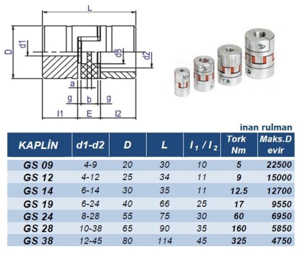 GS 24 Kaplin Ø55xL75 mm - Görsel 2