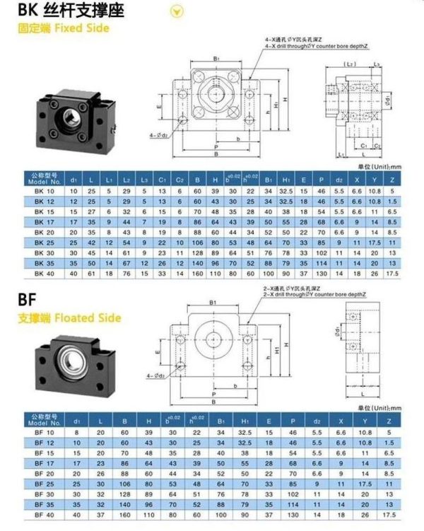 Bf 20 Vidalı Mil Uç Yatakları 20 Mm - Görsel 3