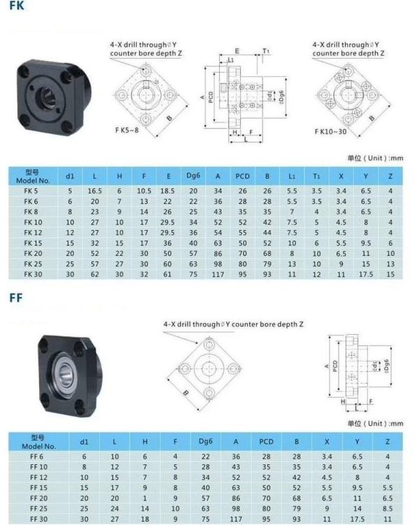 Fk 12 Vidalı Mil Uç Yatakları - Görsel 2