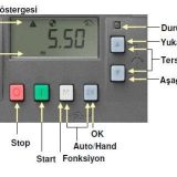 1.5 Kw Hız Kontrol Cihazı Siemens 380 - Görsel 2